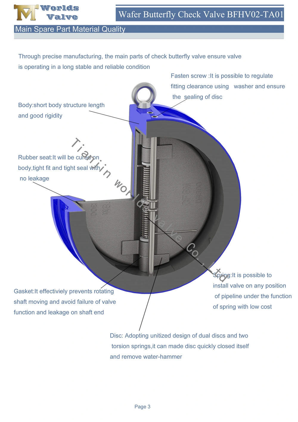 ISO5752 Industrial Control Full EPDM Rubber Coated Lining Water Gas Duo Dual Plate Double Door Wafer Type Butterfly Check Valves From Tianjin Worlds Valve China